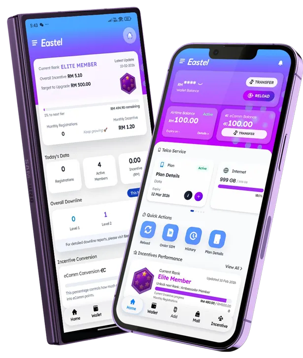 Eastel App menunjukkan baki, pelan data dan prestasi insentif